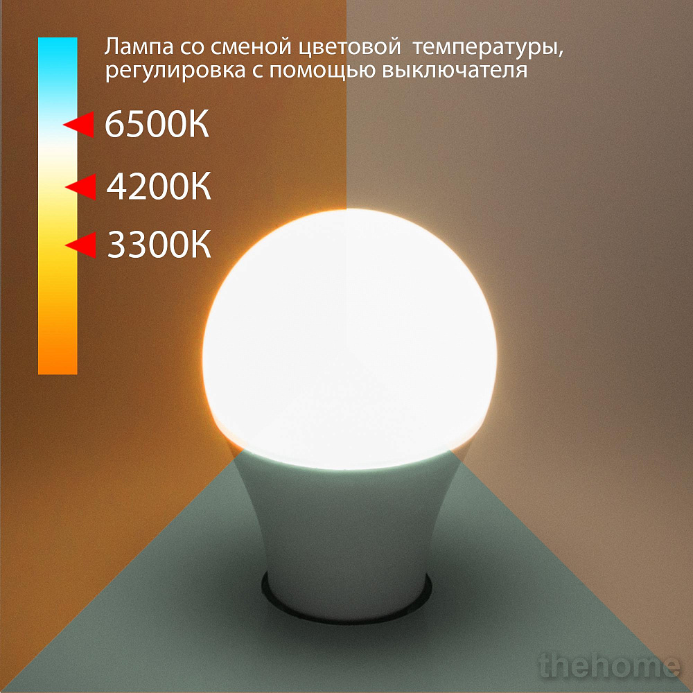 Светодиодная лампа Elektrostandard Classic LED BLE2745 4690389169090 - TheHome